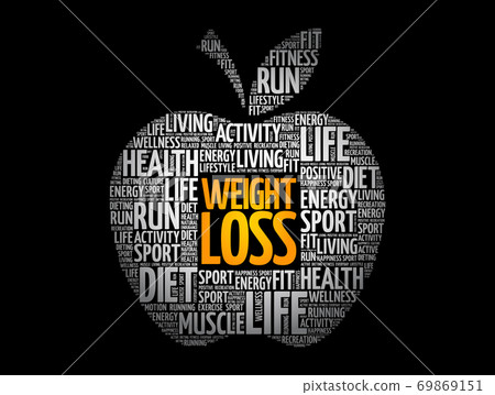 WEIGHT LOSS apple word cloud, health concept 69869151