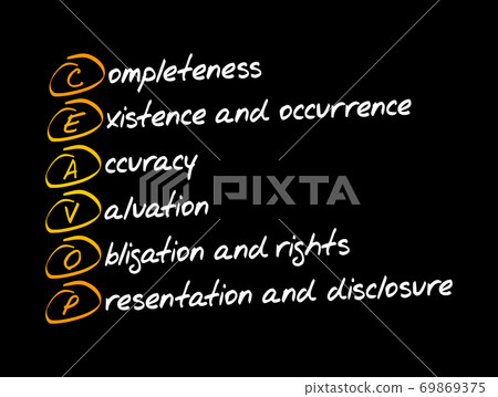 Assertions CEAVOP - acronym concept - Stock Illustration [69869375] - PIXTA