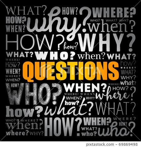Questions word cloud background 69869498