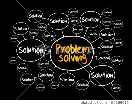 Problem solving aid mind map flowchart 69869615