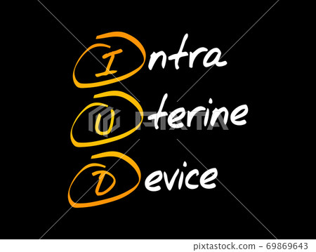 IUD - Intra Uterine Device acronym, medical 69869643