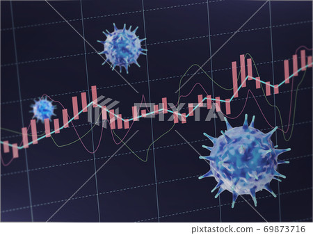Graph recovering from the effects of viruses Graph recovering from the effects of viruses 69873716