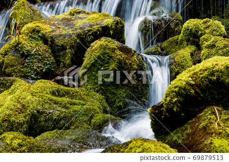 The flow of the Yarisawa route The flow of the Yarisawa route 69879513
