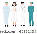 Thank You Doctors And Nurses Working In Hospitals 69891833