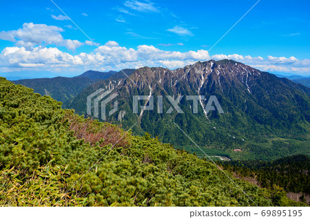 從西高高岳看,北阿爾卑斯的霞峰,上高地,阿蘇薩河還有少量積雪。 從西高高岳看,北阿爾卑斯的霞峰,上高地,阿蘇薩河還有少量積雪。 69895195