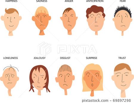 10 emotion character people face. Flat outline constructor isolated on white background. Set faces icons for design vector illustration. 69897298