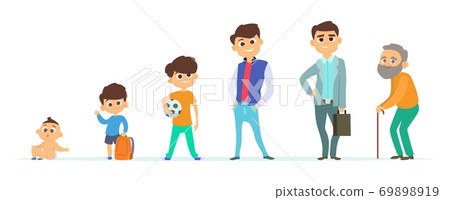 Man life cycle. Boy, teen, adult male and senior person characters. Isolated cartoon guys different ages vector set Man life cycle. Boy, teen, adult male and senior person characters. Isolated cartoon guys different ages vector set 69898919