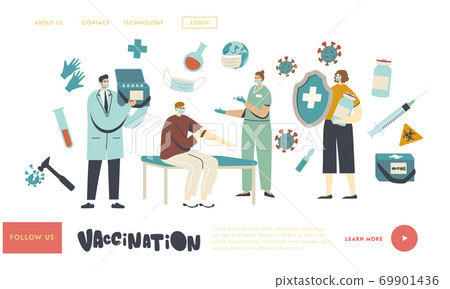 Medical Vaccination, Immunization Landing Page Template. Character Hold Huge Shield, Nurse Making Vaccine Shot to Man 69901436
