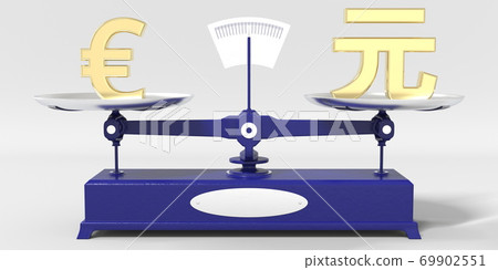 Euro symbol weighs the same as Yuan renminbi sign on balance scales. Financial market conceptual 3d rendering Euro symbol weighs the same as Yuan renminbi sign on balance scales. Financial market conceptual 3d rendering 69902551