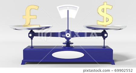 Pound sterling sign weighs the same as Dollar symbol on balance scales. Financial market conceptual 3d rendering 69902552