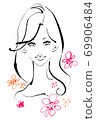 ◆ Fashion Croquis Series: Natural Long ◆ 69906484