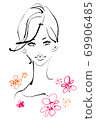 ◆ Fashion Croquis Series: Modern Short ◆ 69906485