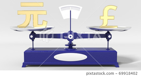 Yuan renminbi symbol weighs the same as Pound sterling sign on balance scales. Financial market conceptual 3d rendering 69918402