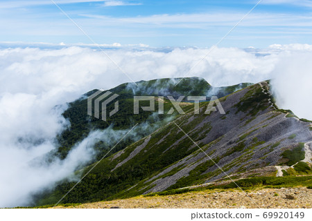 白馬山脈的山脊 白馬山脈的山脊 69920149