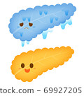 Pancreas medical symptoms 69927205