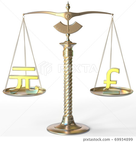 Renminbi yuan CNY symbol and Pound sterling sign on balance scales, forex parity conceptual 3d rendering Renminbi yuan CNY symbol and Pound sterling sign on balance scales, forex parity conceptual 3d rendering 69934899