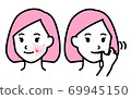 Modiolas massage procedure 69945150