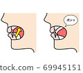 Tongue popping illustration 69945151