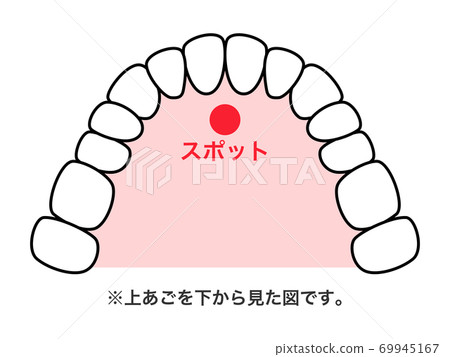 Tongue spot illustration Tongue spot illustration 69945167