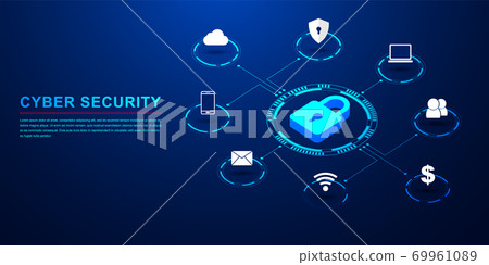 Protection network cyber security computer and safe your data concept 69961089