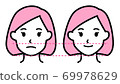 Face line Youthful decline set (female) 69978629