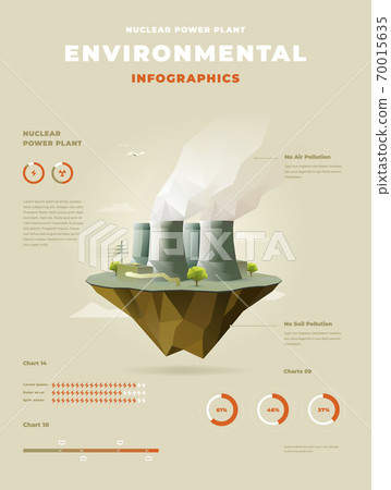 Nuclear power plant infopgraphics Nuclear power plant infopgraphics 70015635