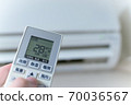 Summer air conditioning to spend in the eco 70036567
