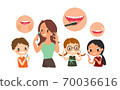 Dental and orthodontic daily life illustration 70036616