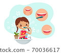 Young girl brushing teeth illustration 70036617