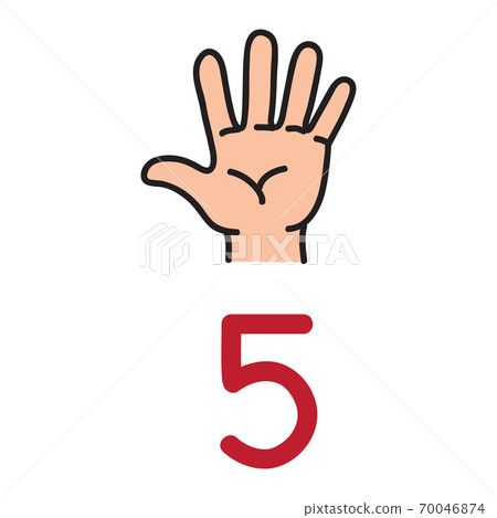 Kid's hand showing the number five hand sign. 70046874