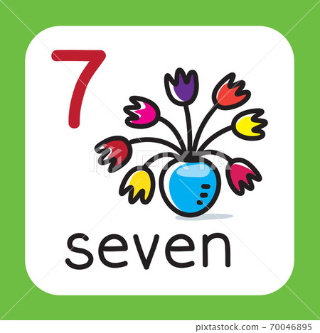 Card for learning to count from 1 to 10. Education 70046895