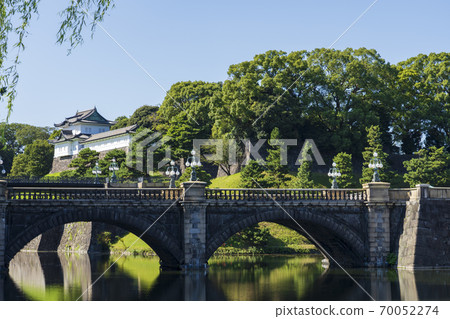 [Tokyo] Imperial Palace Double Bridge 70052274