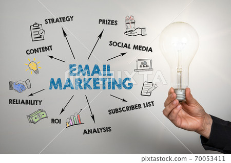EMAIL MARKETING. Cntent, Social Media, Subscriber List and Analysis concept. Chart with keywords and 70053411