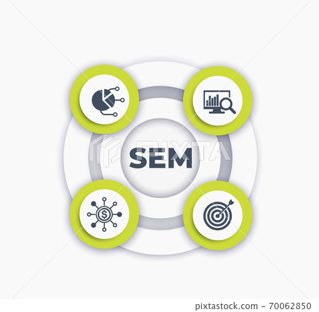 SEM, search engine marketing vector icons SEM, search engine marketing vector icons 70062850
