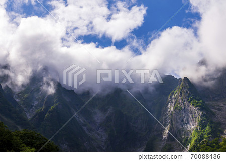 Mt. Tanigawa / Ichinokurazawa ② 70088486