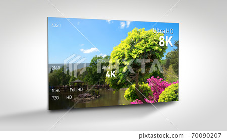 8K display with comparison of resolutions concept 8K display with comparison of resolutions concept 70090207
