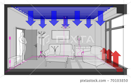 empty room with french window and ceiling cooling and floor heating convector and furniture with electric installations empty room with french window and ceiling cooling and floor heating convector and furniture with electric installations 70103850