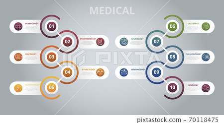 Infographic Medical template. Icons in different colors. Include Venerology, Anesthesiology, Oncology, Gynecology and others. Infographic Medical template. Icons in different colors. Include Venerology, Anesthesiology, Oncology, Gynecology and others. 70118475
