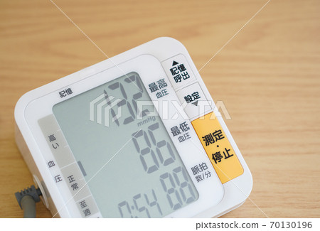 血壓測量結果幾乎沒有高血壓 血壓測量結果幾乎沒有高血壓 70130196