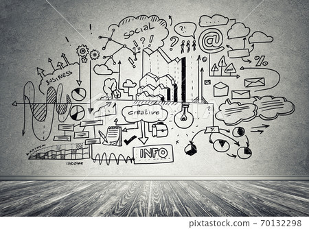 Business strategy and planning Business strategy and planning 70132298