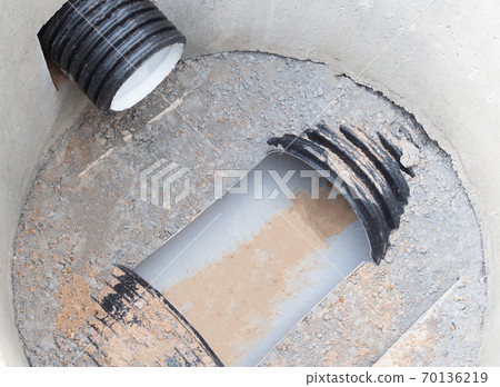 System of engineering structures sewage system for wastewater from the road, industry 70136219