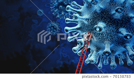 Virus Research Concept 70138783
