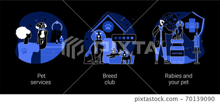 Animal care services abstract concept vector illustrations. 70139090