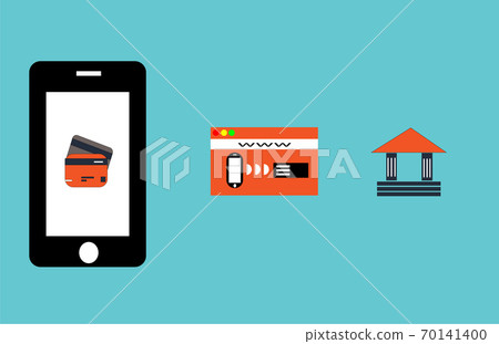 Mobile payment system , mobile payment can be made around the world. Online payment vector logo 70141400