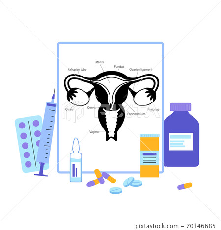 Gynecology clinic concept 70146685