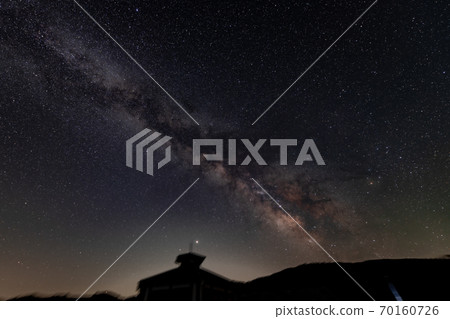 The Milky Way seen from the entrance to Mt. 70160726