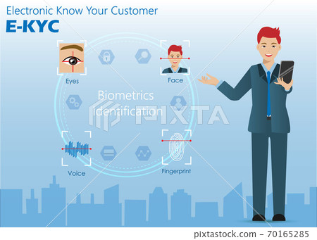 Businessman hold smart phone using biometric identification face, eyes, fingerprint and voice recognition. E-kyc (electronic know your customer) financial security in digital online technology concept 70165285