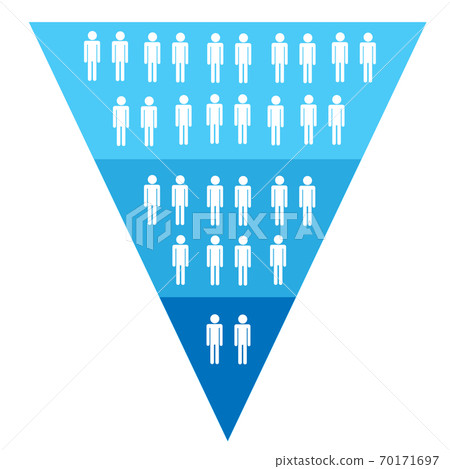 Marketing funnel Hierarchy of changes in the number of consumers No arrow marketing funnel-blue 70171697