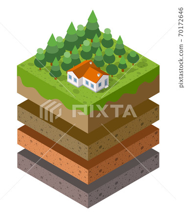 Soil Layers cross section geological green grass 70172646