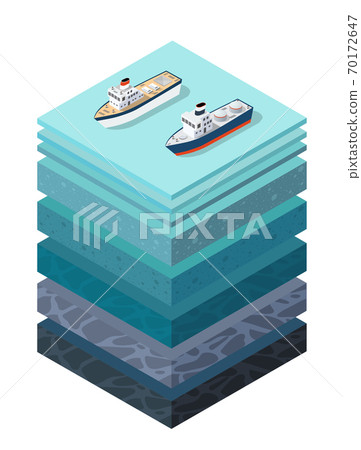 Soil Layers cross section geological sea surface ship 70172647